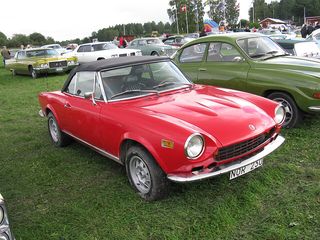 FIAT 124 Spider 1966-1985