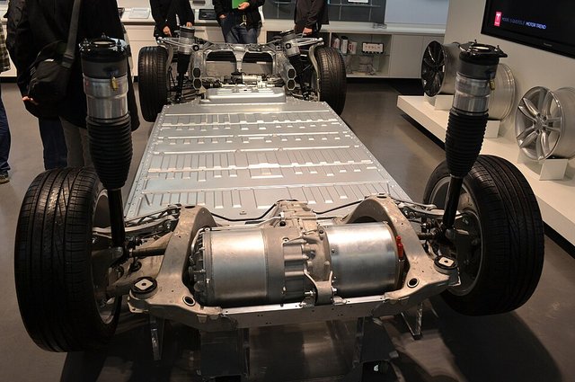 TESLA Model S 2012-2016